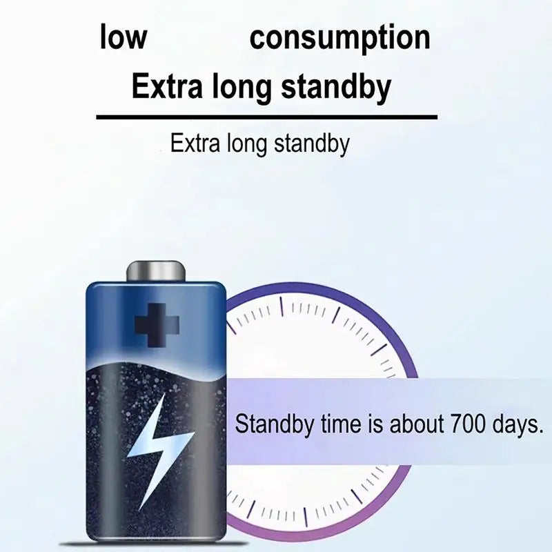 Perimeter Guard-Secure Your Property Now